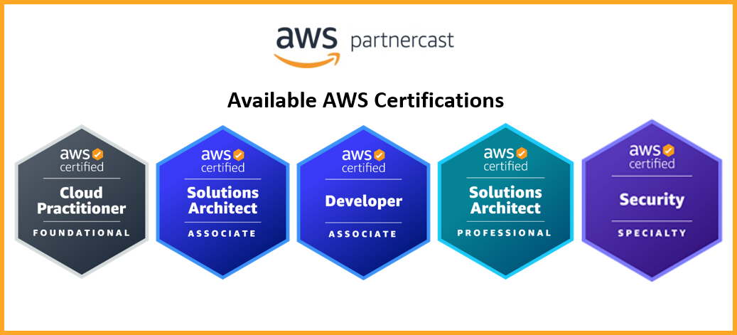 certificate-image